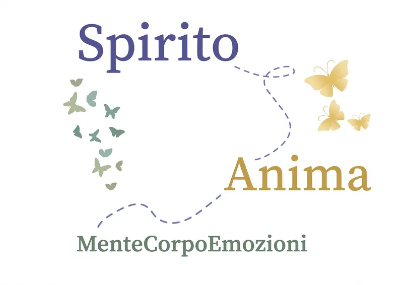Dalla Mente all'Oltre